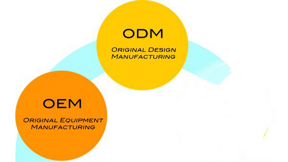 Leto Golf Apparel Customization Process - An efficient collaboration system from design to production, supporting OEM/ODM team apparel customization solutions