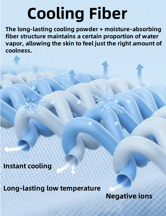 Decoding the Selection Behind Leto Golf's High-Tech Fabrics