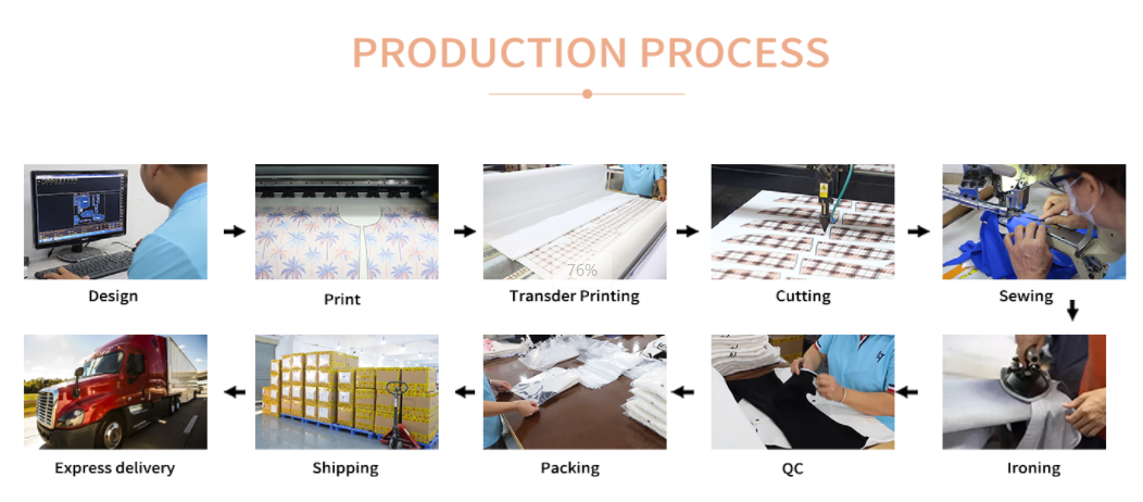 A skilled manufacturing process showcasing custom golf apparel production, featuring vibrant fabrics and detailed stitching with a golf course-inspired theme. 